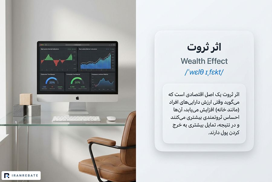اثر ثروت