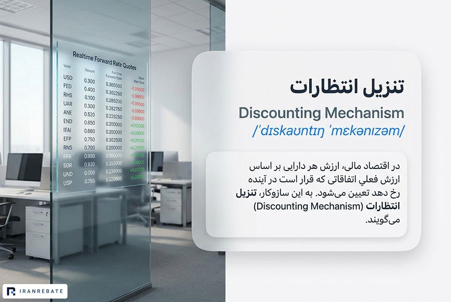 تنزیل انتظارات (Discounting Mechanism)