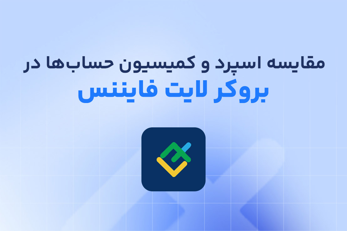 litefinance spread and commission