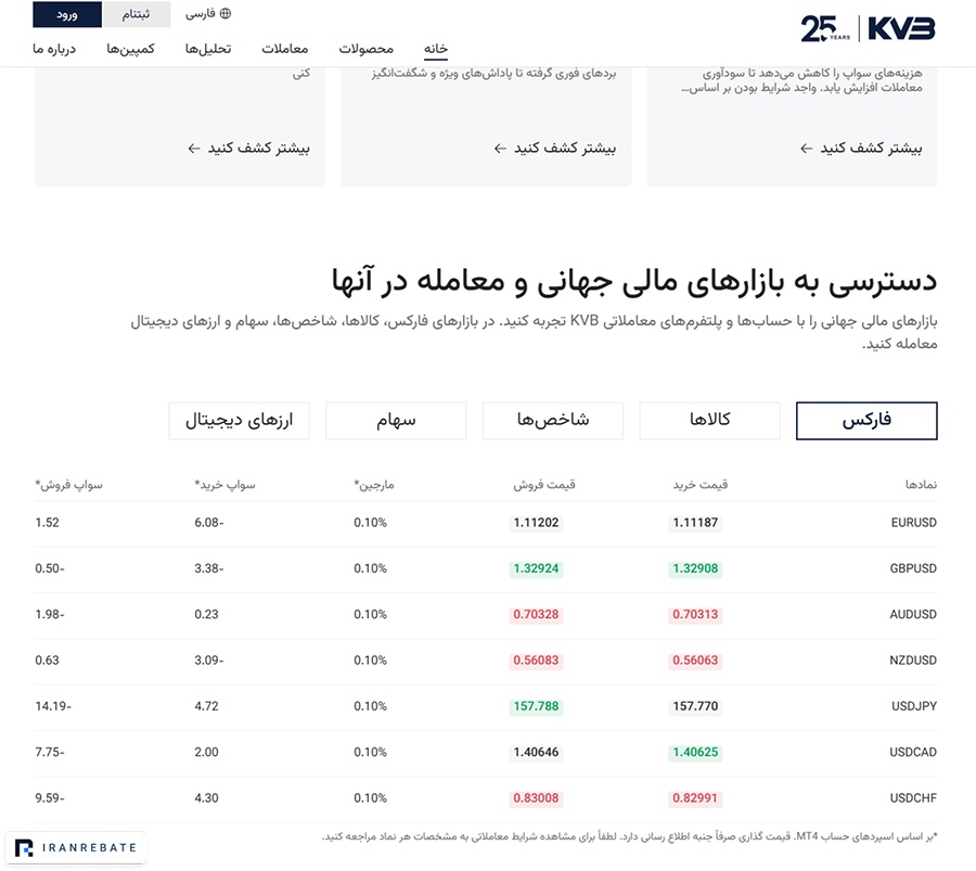 ثبت نام بروکر کی وی بی پلاس