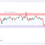 usdjpy shakhes 2