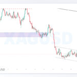 xagusd shakhes